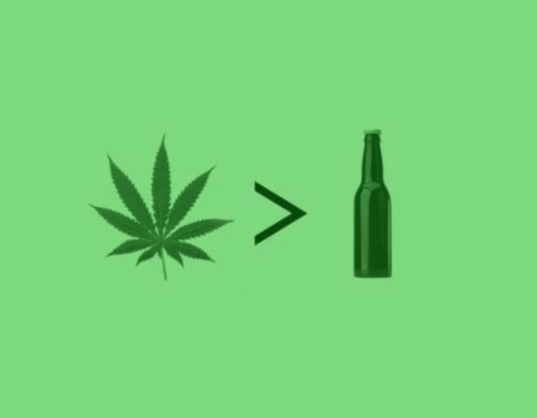 Marihuana jest 114 razy bezpieczniejsza niż alkohol
