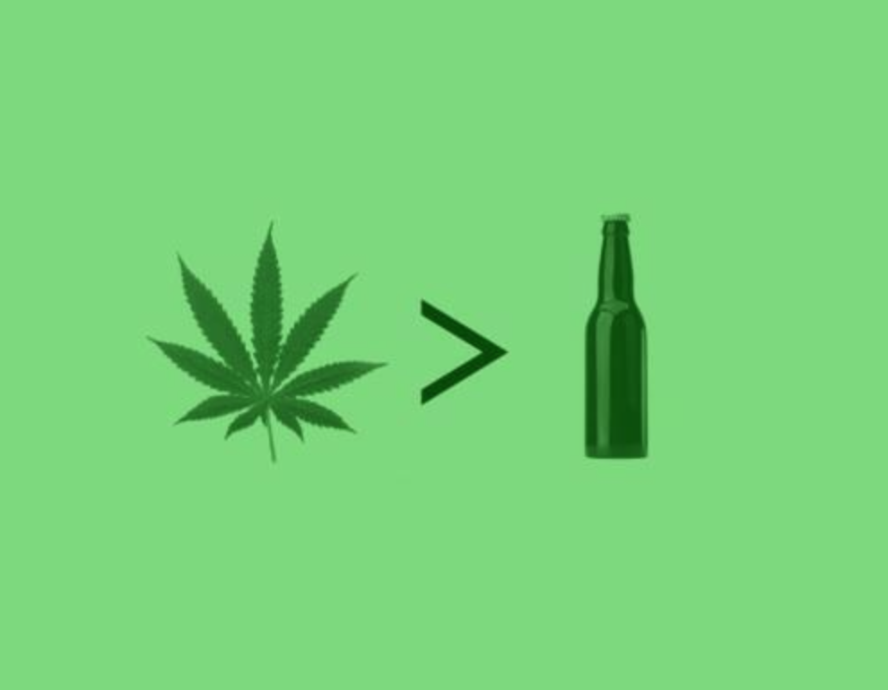 marihuana vs alkogol