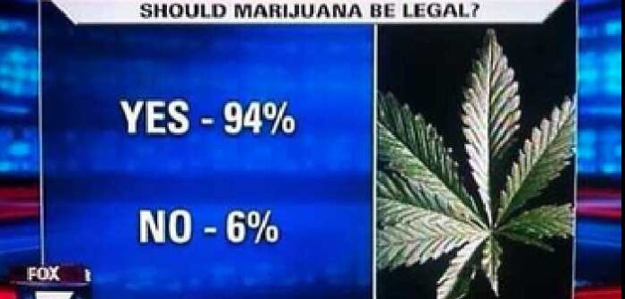 94 procent Amerykanów popiera legalizacje medycznej marihuany