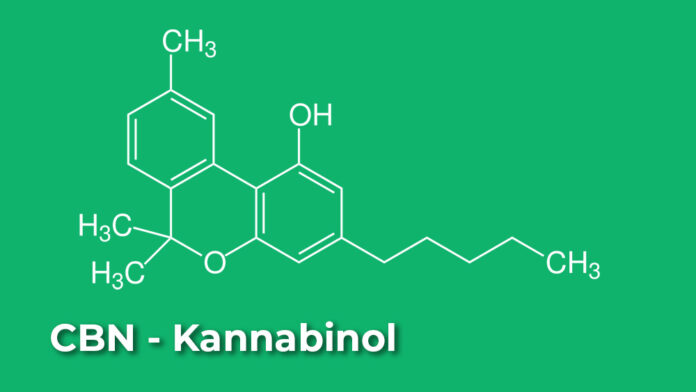 CBN - Kannabinol