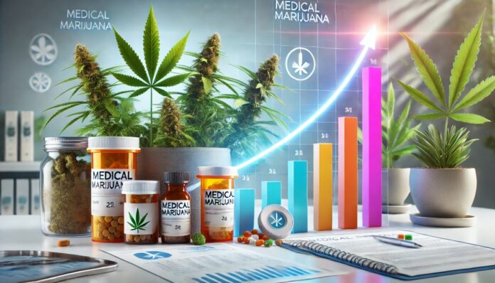 Produkty z medyczną marihuaną obok wykresu pokazującego paraboliczny wzrost użycia i liczby recept.